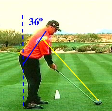 Somax Sports Jb Holmes Swing Analysis At The 2008 Fbr Open