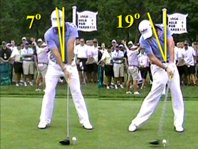 Somax Sports Rory Mcilroy Us Open Golf Swing Analysis Part Ii